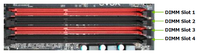Slot_ram