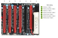 pci