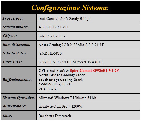 Sistema_Prova
