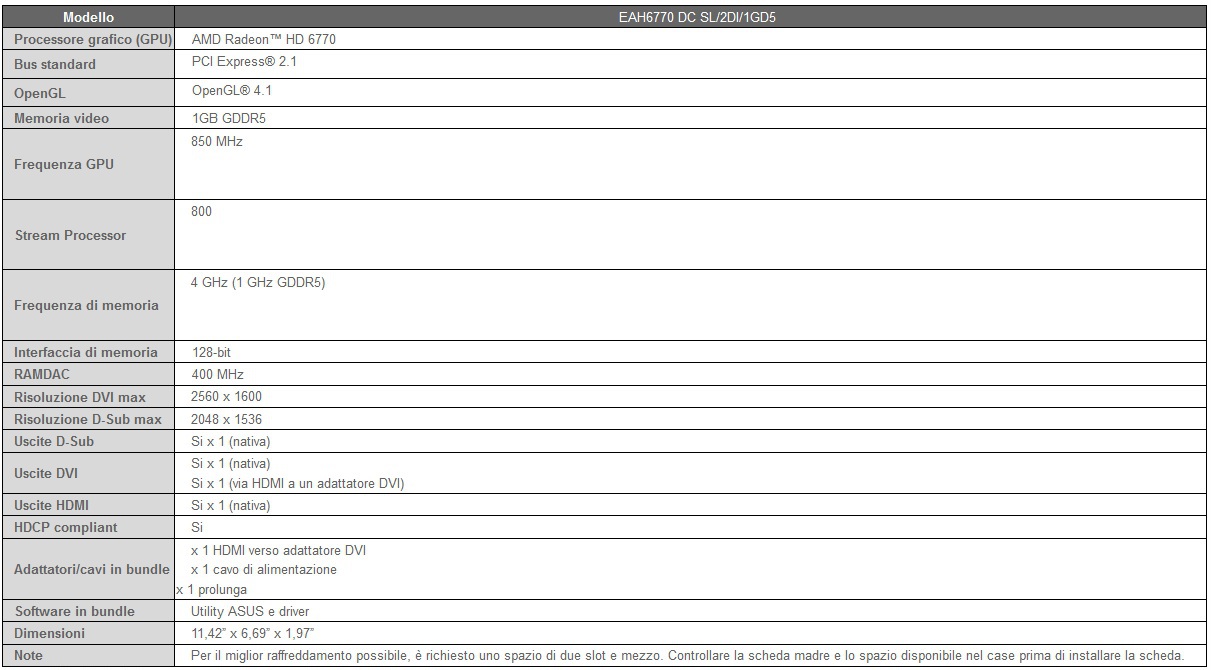 ADATA S511 caratteristiche