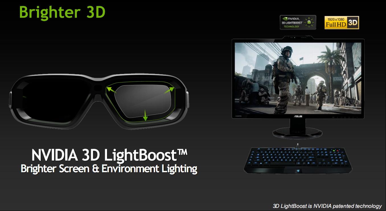 lightboost