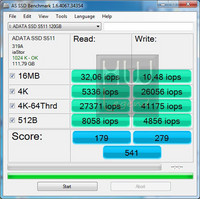 ADATA_S511_as_ssd_iops