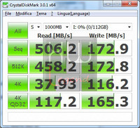 ADATA_S511_diskmark_non_comprimibili