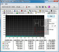 ADATA_S511_random_access_write_hdtunepro