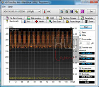 ADATA_S511_write_hdtunepro