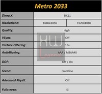 Metro2033