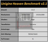 Unigine_Heaven