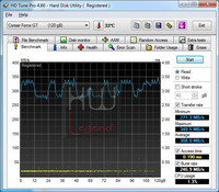 corsair_force_gt_read_hdtunepro_disco100