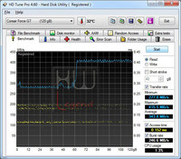 corsair_force_gt_read_hdtunepro_disco50