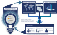 sir_infographic_poster_MM_v11_update