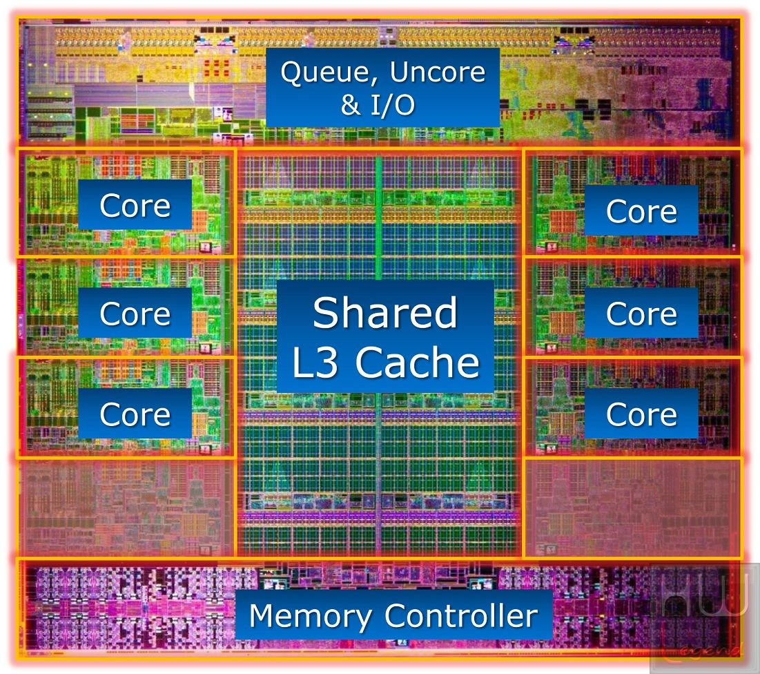 006-intel-sandy-bridge-e-dettagli-die-3960x