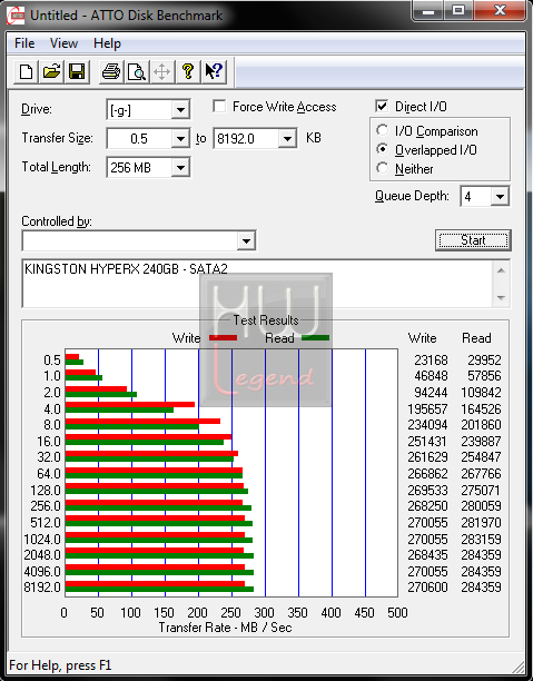 055-kingston-hyperx-ssd-240gb-ATTO-SATA2