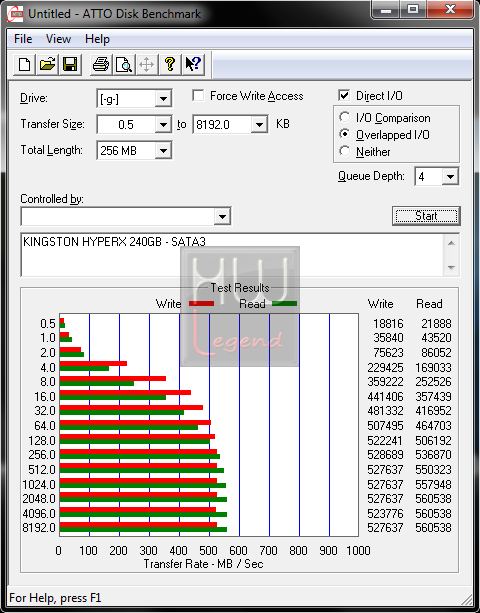 056-kingston-hyperx-ssd-240gb-ATTO-SATA3