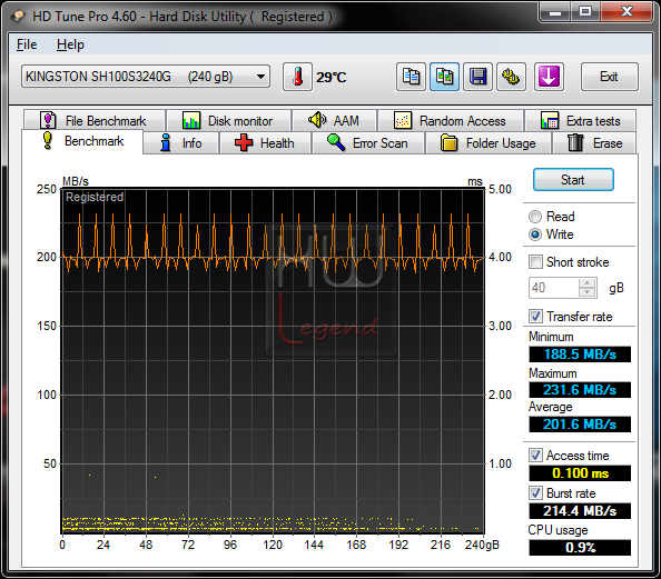 059-kingston-hyperx-ssd-240gb-HDTUNE-BENCH-WRITE-SATA2