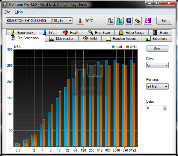 060-kingston-hyperx-ssd-240gb-HDTUNE-FILE-SATA2