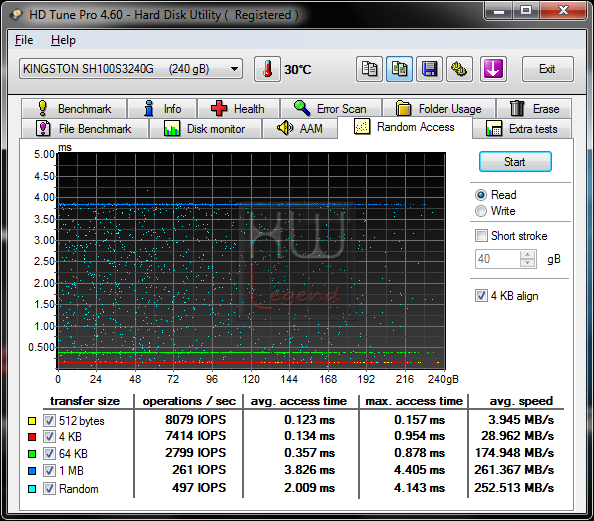 061-kingston-hyperx-ssd-240gb-HDTUNE-RANDOM-READ-SATA2