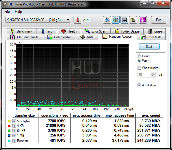 062-kingston-hyperx-ssd-240gb-HDTUNE-RANDOM-WRITE-SATA2
