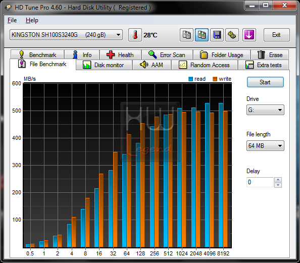 065-kingston-hyperx-ssd-240gb-HDTUNE-FILE-SATA3