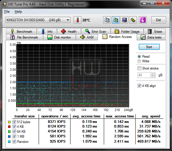 066-kingston-hyperx-ssd-240gb-HDTUNE-RANDOM-READ-SATA3