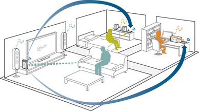 Audio_Relay_illustration_388