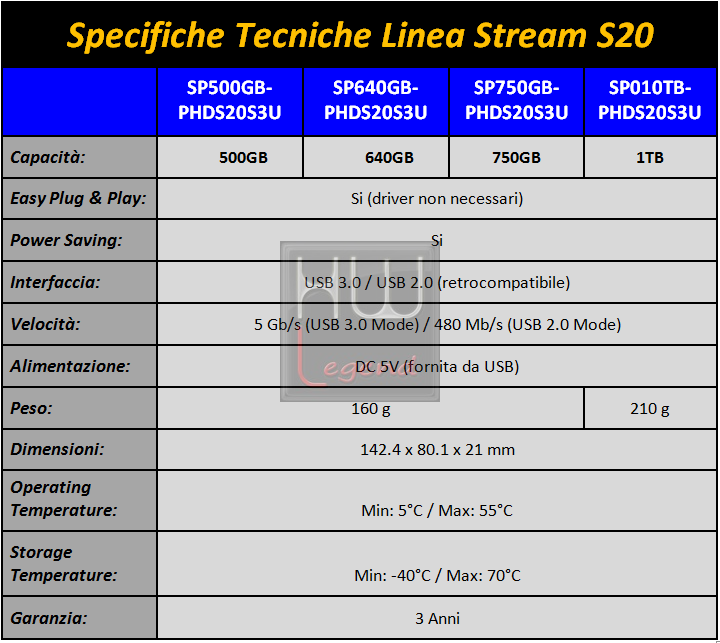 Immagine_1_-_Specifiche_tecniche