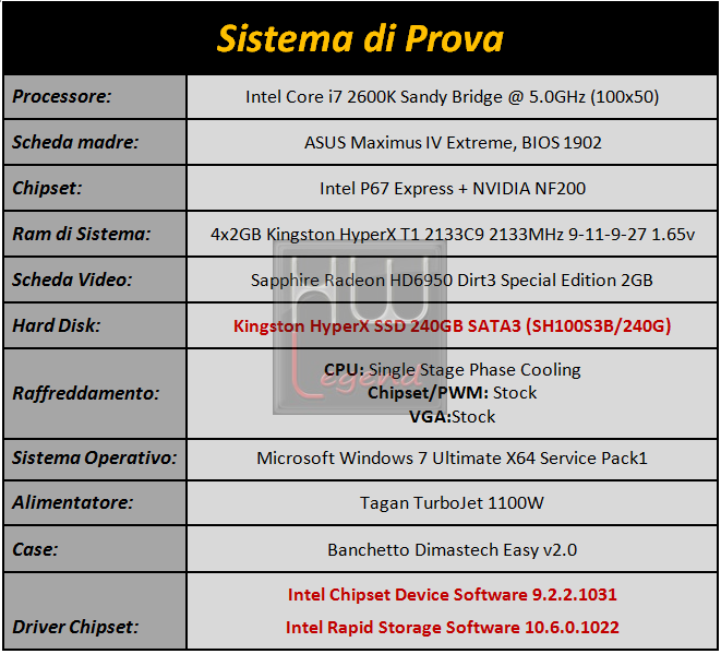 Immagine_2_-_Config_di_Prova