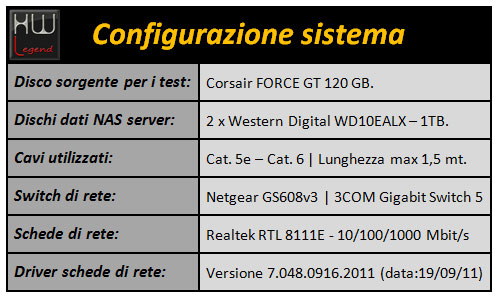 synology_ds_212_configurazione_sistema_1