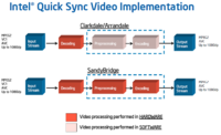 008-asus-z68-gene-z-schema-quick-sync
