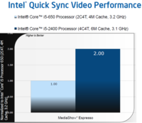009-asus-z68-gene-z-performance-quick-sync