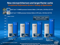 013-intel-sandy-bridge-e-comparativa-vs-990x-3