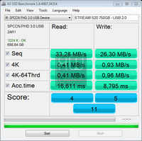 031-siliconpower-stream-s20-screen-asssd-bench-usb2_1