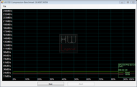 033-siliconpower-stream-s20-screen-asssd-compressbench-usb2