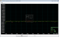 036-siliconpower-stream-s20-screen-asssd-compressbench-usb3