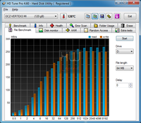038-ocz-vertex3-ssd-120gb-screen-hdtune-file-sata2