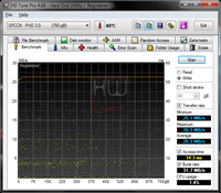 044-siliconpower-stream-s20-screen-hdtune-bench-write-usb2