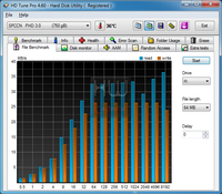 045-siliconpower-stream-s20-screen-hdtune-filebench-usb2