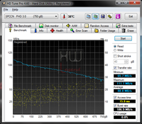 048-siliconpower-stream-s20-screen-hdtune-bench-read-usb3