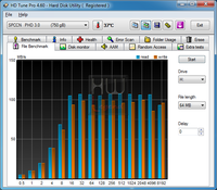 050-siliconpower-stream-s20-screen-hdtune-filebench-usb3