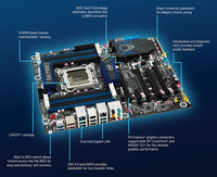 DX79SI_Siler_Box_Back