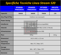 Immagine_1_-_Specifiche_Tecniche