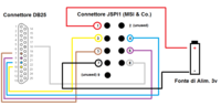 Schema_JSPI1_-_MSI_ecc