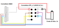 Schema_SPI_1_ASUS_ecc