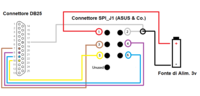 Schema_SPI_1_ASUS_ecc