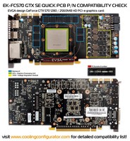 ek-fc570_gtx_se