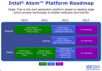 intel-cedar-trail