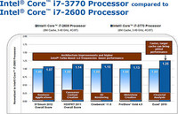 intel_ib_bench_1