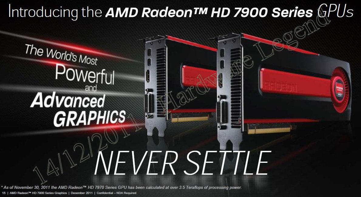 HD7970