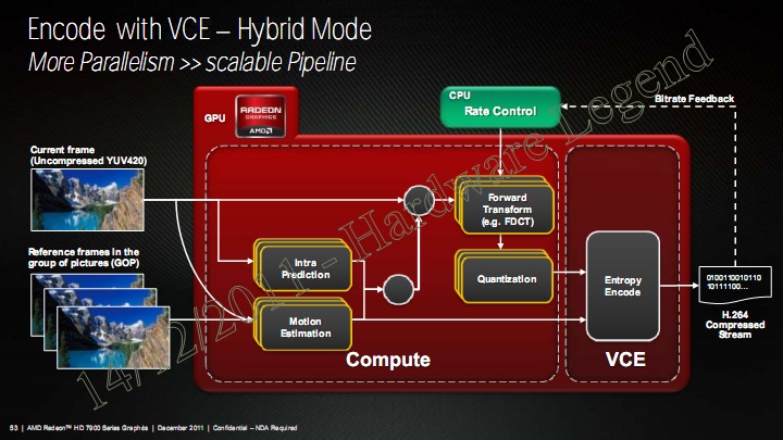hybrid_mode