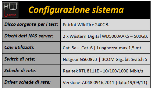 qnap_ts-219p_plus_sistema
