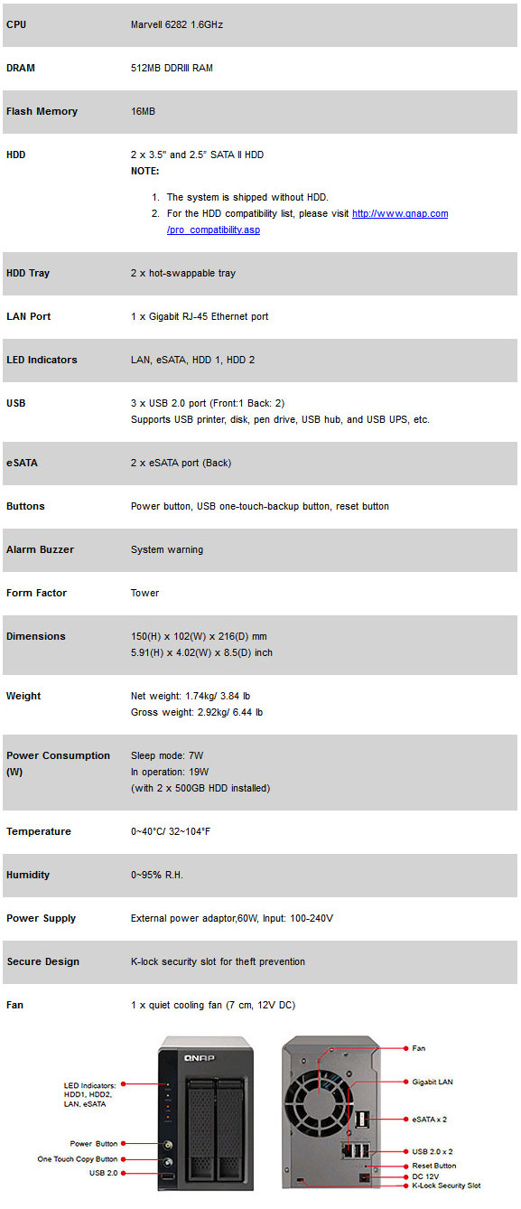 qnap_ts_219_p_plus_specifiche_HW